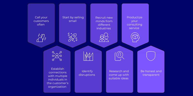 Tips to improve consulting sales | Ma Foi Tips to improve consulting sales | Ma Foi