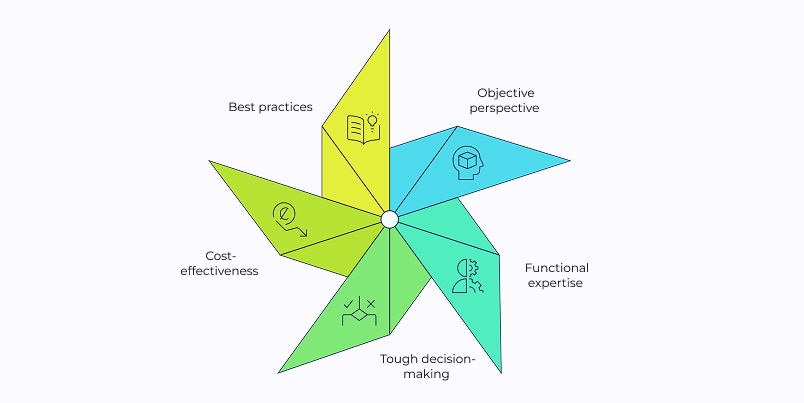 Key benefits of business consulting | Ma Foi