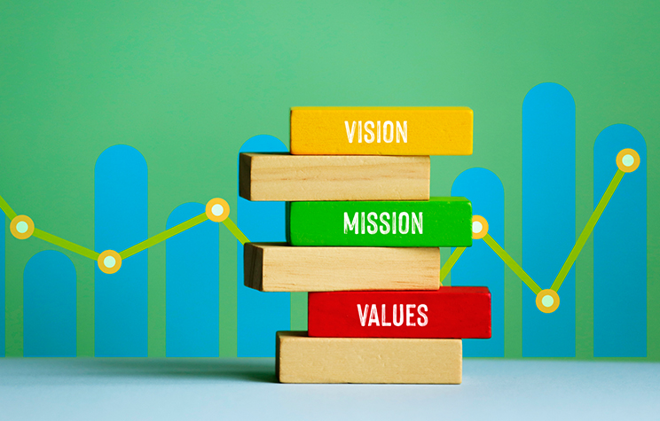 Vision, Mission and Value Workshop