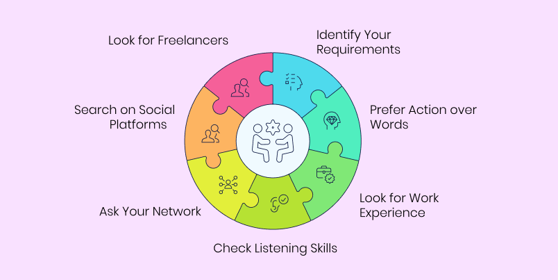 Tips on How to find the Best Business Consultant 