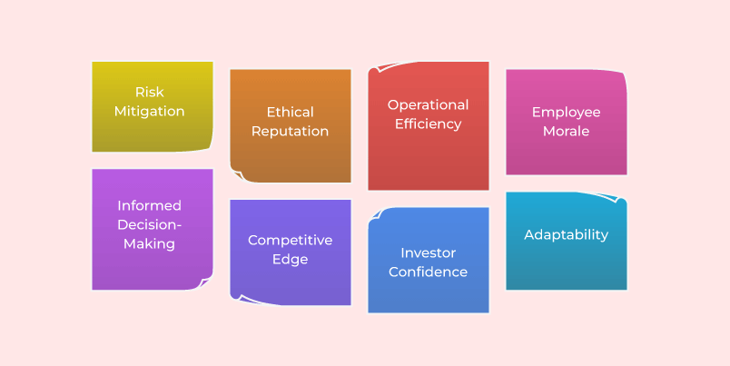 What Are the Benefits of Compliance Management What Are the Benefits of Compliance Management